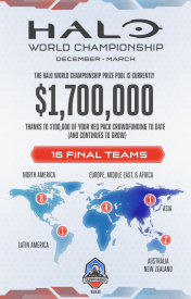 Halo-World-Championship-Infographic[1]