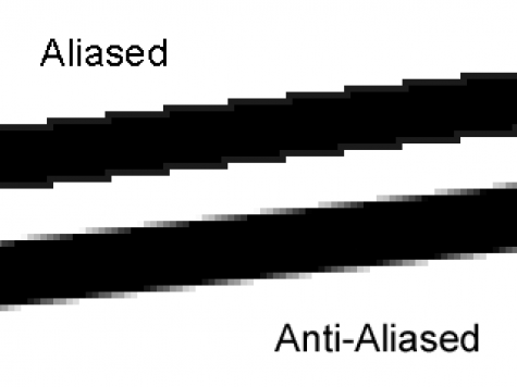 aliasing2