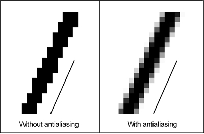 antialiasing[1]