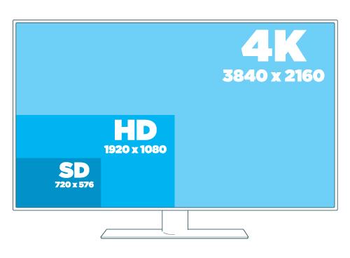 4Kdiagram[1]