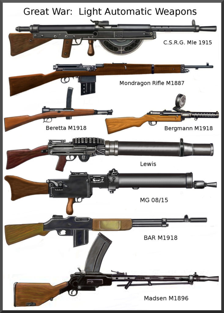 ww1_automatic_weapons_by_andreasilva60-d9pi2n9[1]