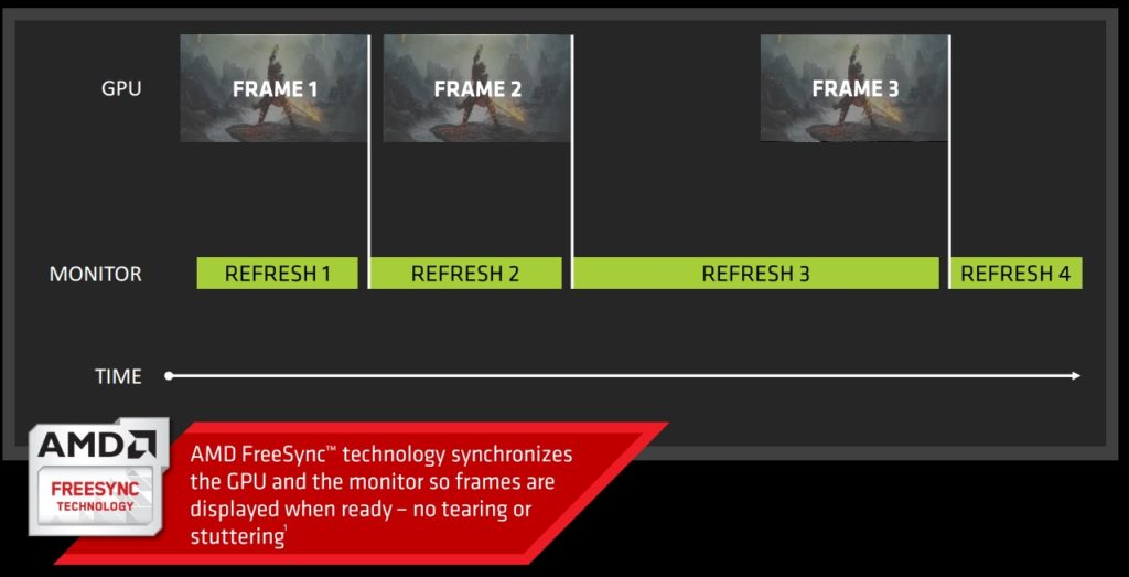 freesync21