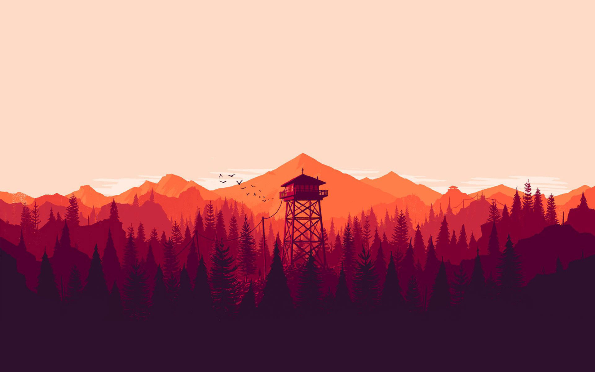firewatch platforms firewatch platforms