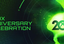 De hoogtepunten van de 20-jaar-jubileum stream