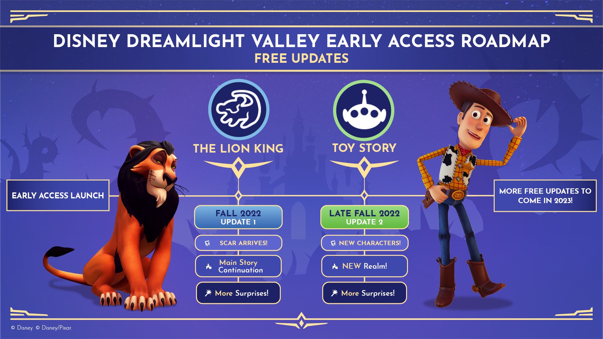 Lion King en Toy Story characters komen naar Disney Dreamlight Valley