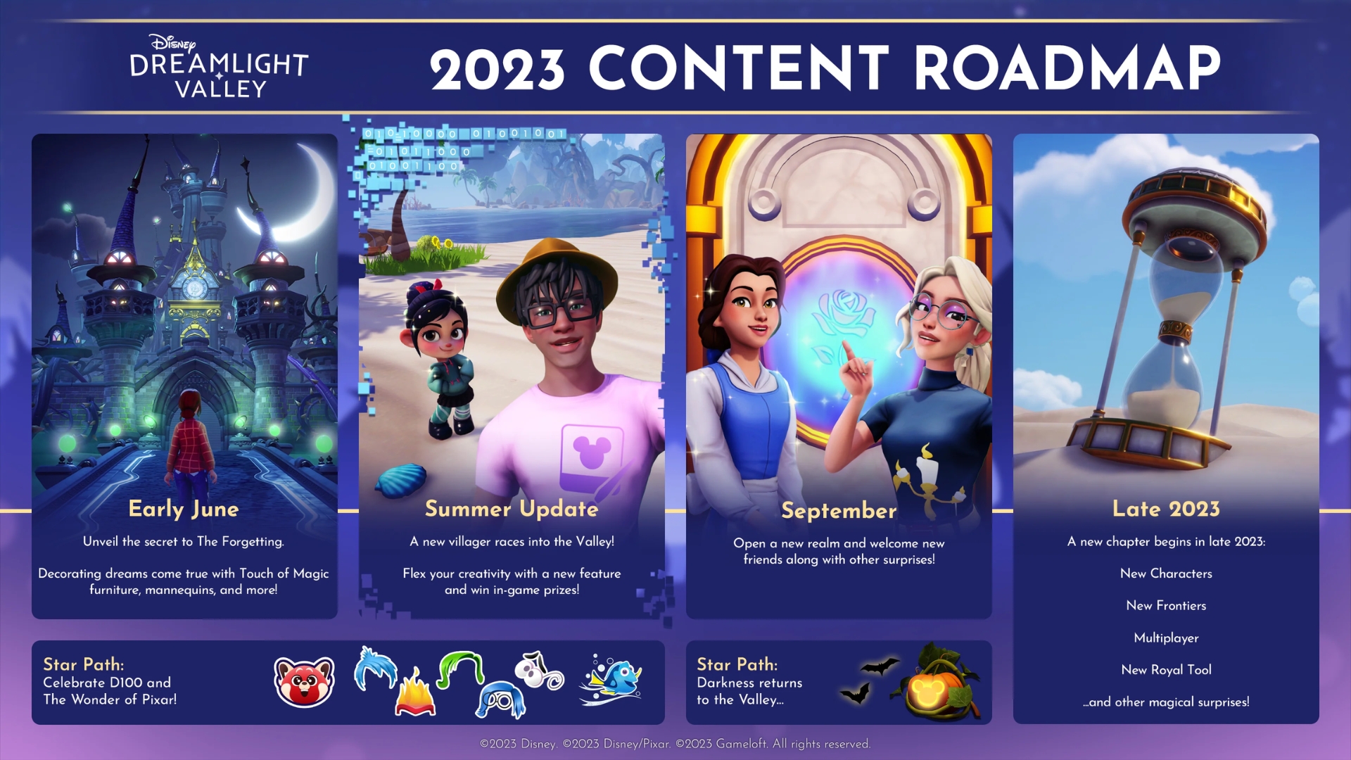 Nieuwe 2023 roadmap bekend van Dreamlight Valley XBNL